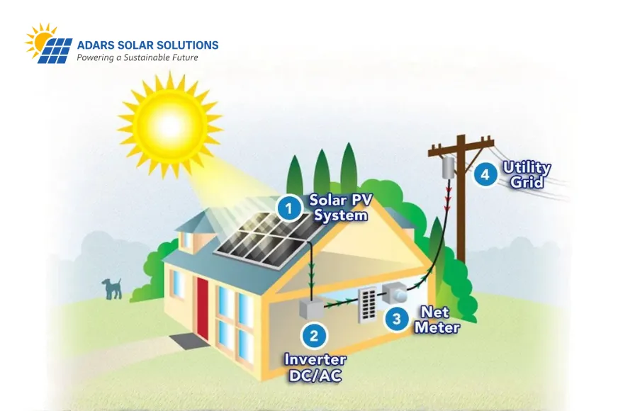 Solar Panel Dealers in Bhubaneswar | Adars Solar Solutions